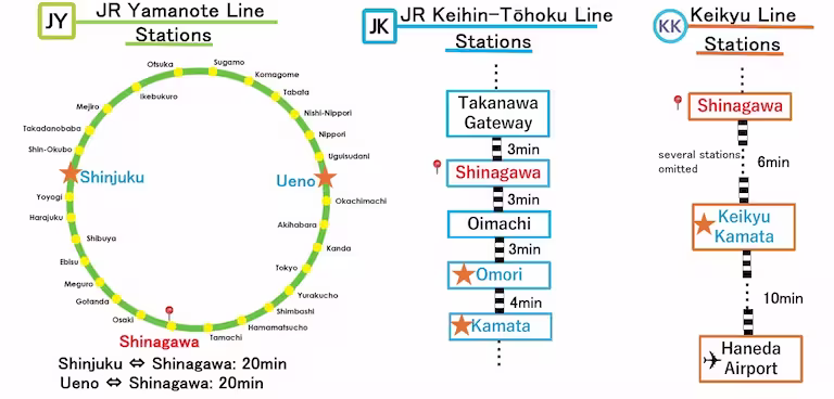 map hotels near train stations